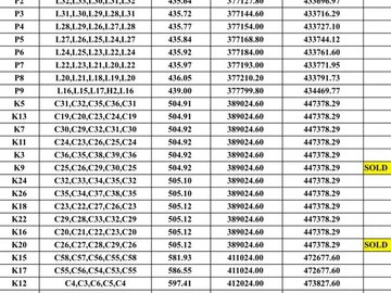 4 Bedroom Garden Flat