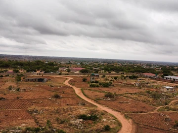 Commercial & Industrial Land