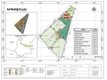 Farm & Agricultural Land
