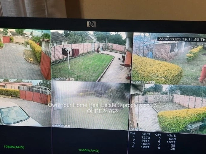Mabelreign Haig park asking price 155k usd 