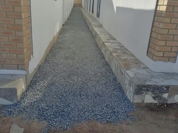 Shop & Retail Property