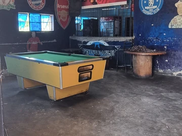 Shop & Retail Property