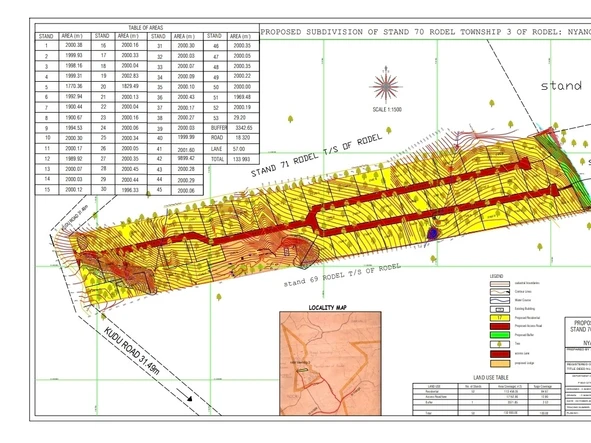 Stands & Residential Land