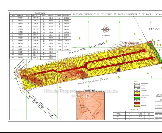 Nyanga stands for sale 15usd per square 