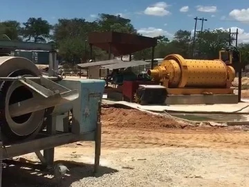 Commercial & Industrial Land