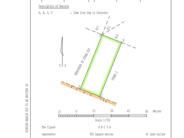 Stands & Residential Land