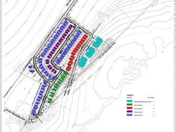 Stands & Residential Land