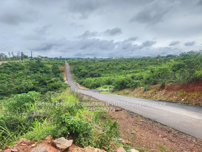 New Listing - Pomona