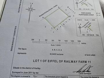 Commercial & Industrial Land