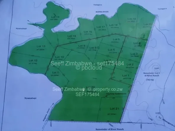 Farm & Agricultural Land