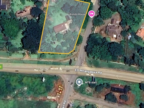 Shop & Retail Property