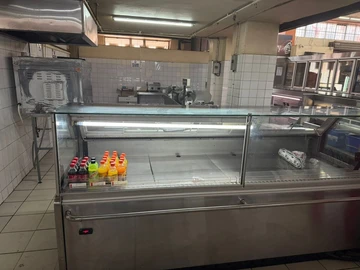 Shop & Retail Property