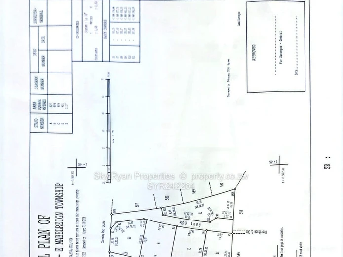 Mabelreign Stands For Sale