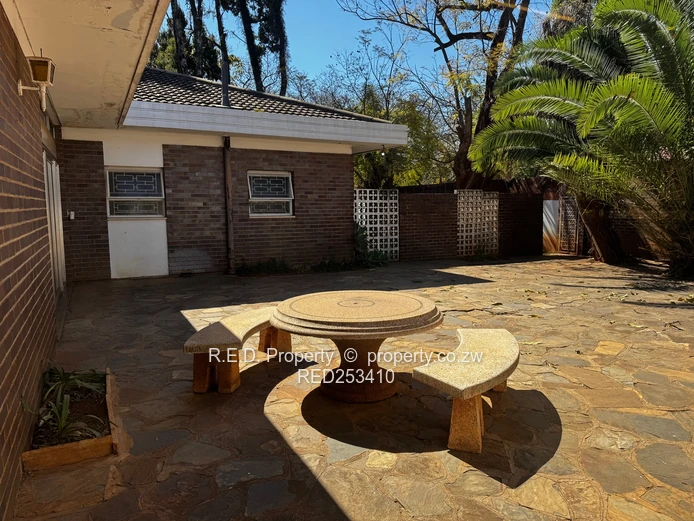Commercial Property for Rent – Suburbs