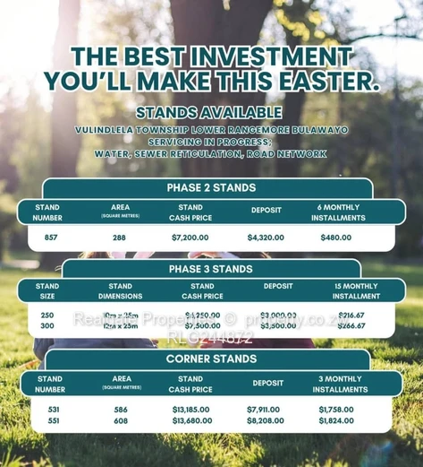 Vulindlela Stands 250Sqm And 300Sqm (Lower Rangemore) 