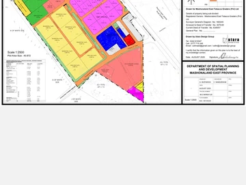 Stands & Residential Land