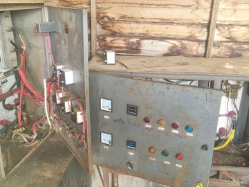 Commercial & Industrial Land