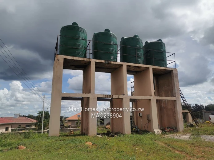 Finish to your own Taste- Modern Offering (Sole Mandate)