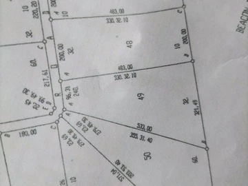 Farm & Agricultural Land