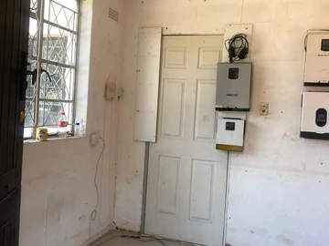 Shop & Retail Property