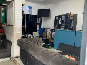 Shop & Retail Property