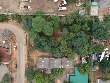 Commercial & Industrial Land