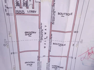 Shop & Retail Property