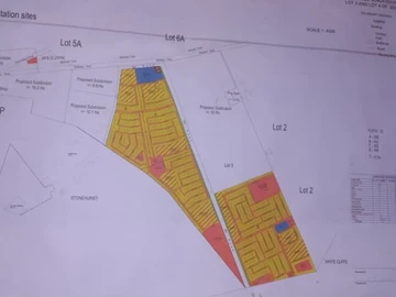 Land