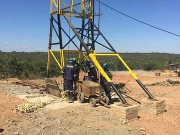 Commercial & Industrial Land