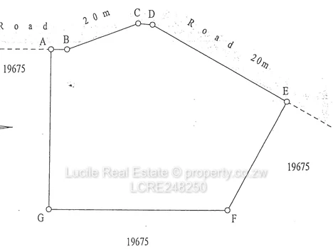 Invest in Borrowdale: Prime 3Ha Development Site for Sale