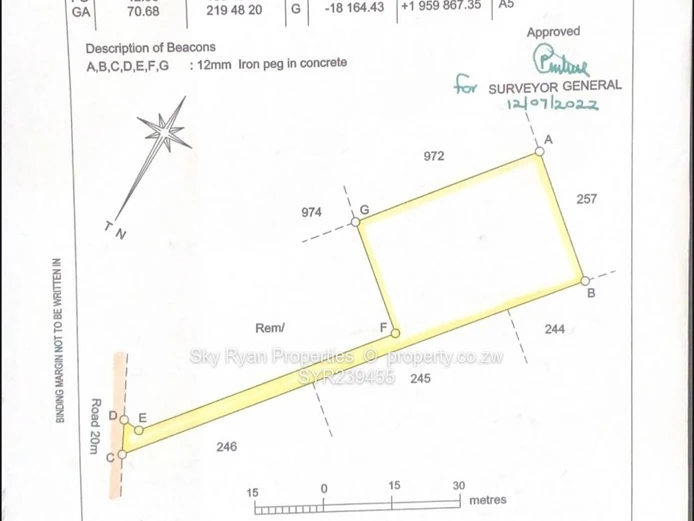 Borrowdale, Carrick Creagh Estate Stand For Sale