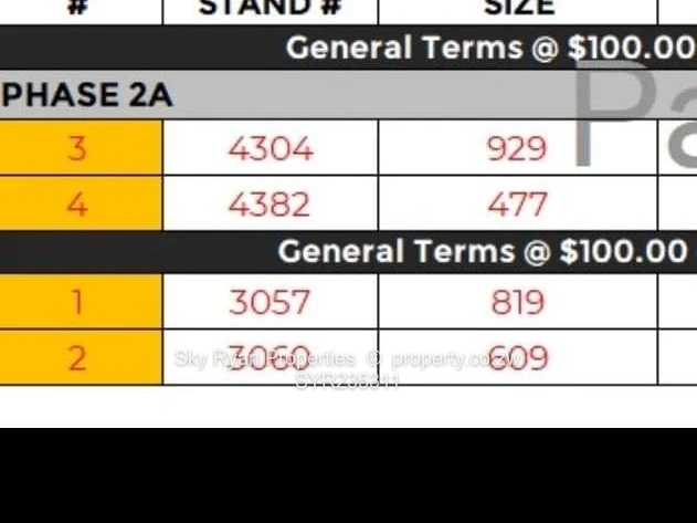 Nyeredzi Ridge Phase 2A 4 Stands For Sale