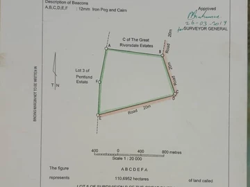 Mazowe Farm