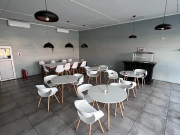 Shop & Retail Property