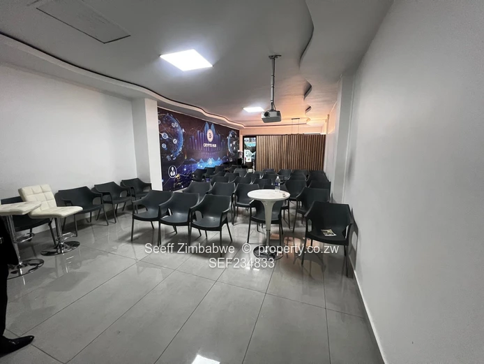 Prime Fully Equipped Office Space