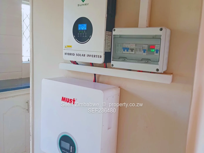 Lovely investment in the heart of Zimre Park