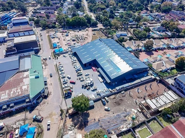 Shop & Retail Property